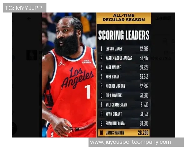 科比与哈登场均得分对比科比17季273分哈登现役284分