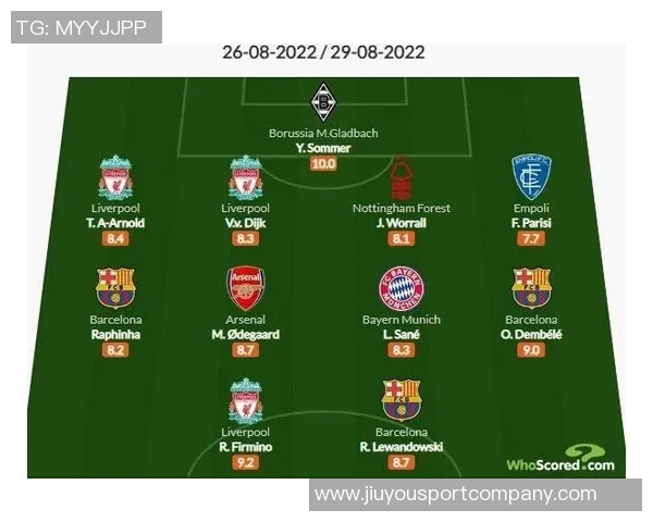 欧冠周最佳阵容揭晓霍伊伦姆巴佩锋线搭档厄德高海于格成功入选