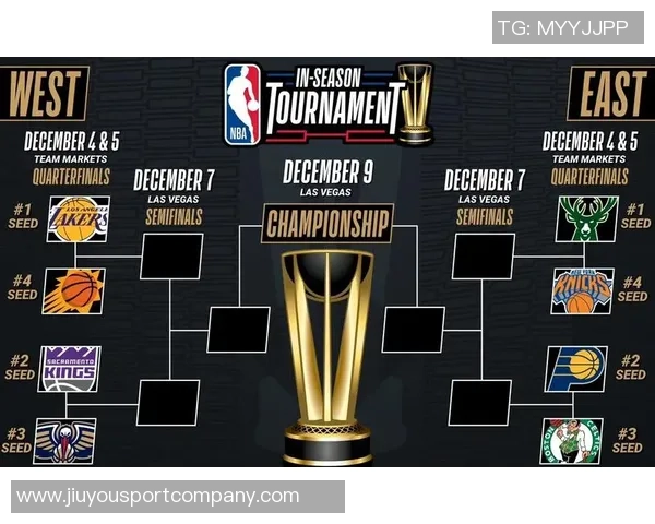NBA杯淘汰赛时间确定12月10日和11日将进行激烈角逐争夺四强名额