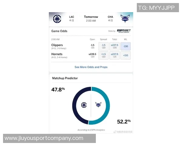 谁能打破连败局面快船胜率仅474黄蜂米勒复出胜率526